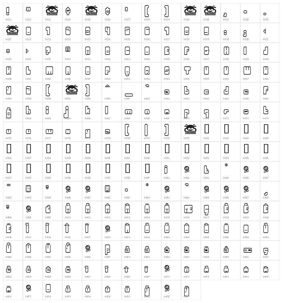 Woggle Character Map