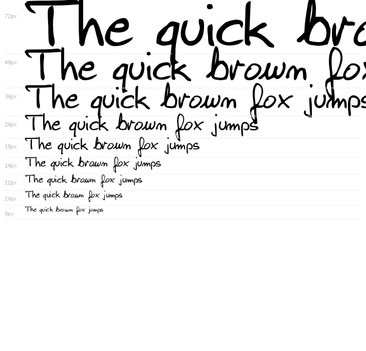 Wojciech Pochrzst Waterfall