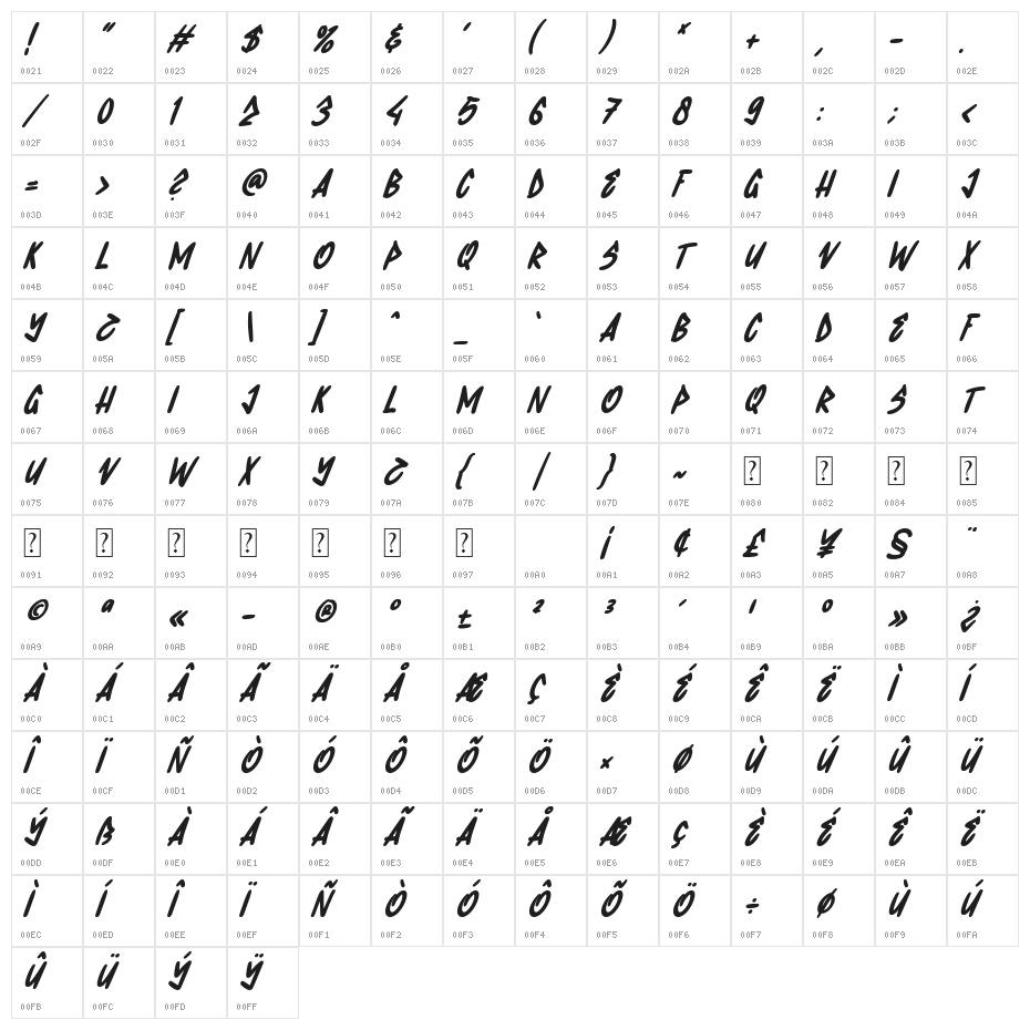 Wolesmaker Italic Character Map