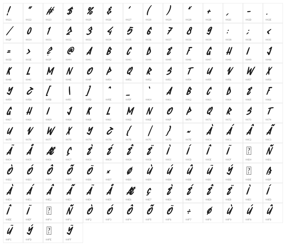 Wolesmaker Italic Character Map