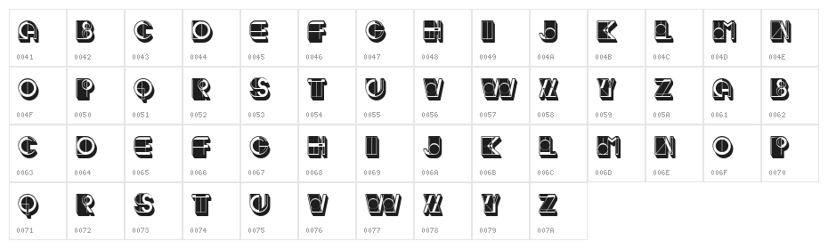 Wolf Abstract Regular Character Map