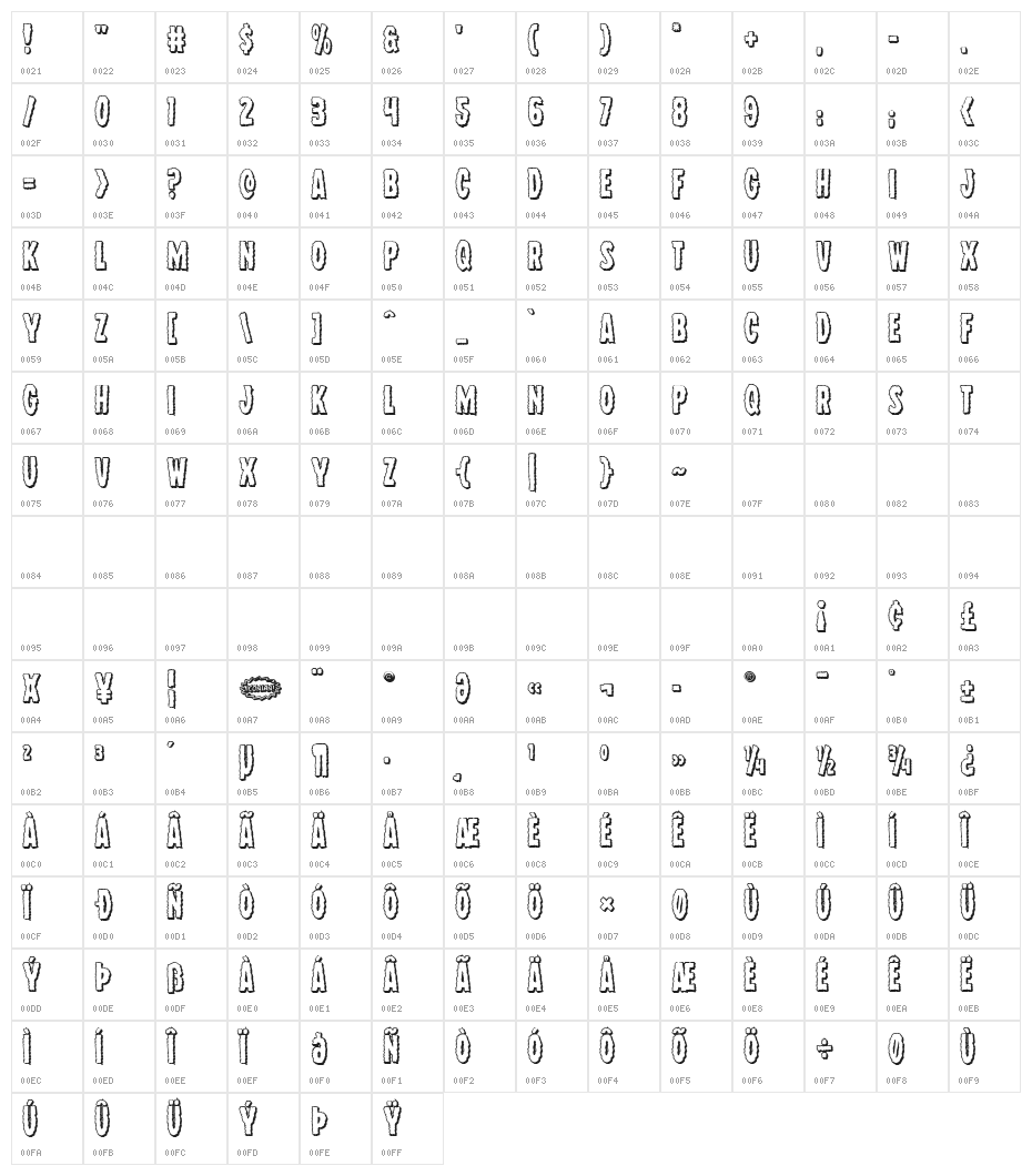 Wolf Brothers 3D Character Map