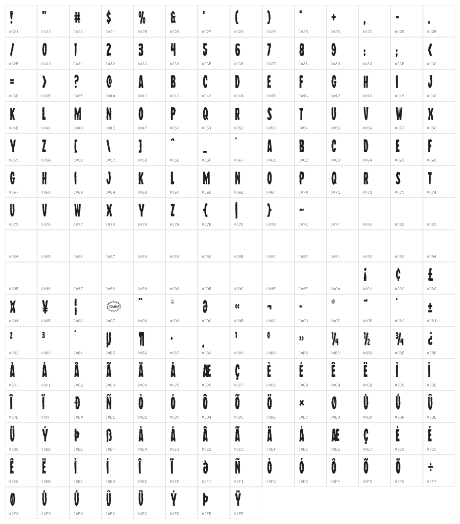 Wolf Brothers Condensed Character Map