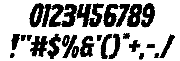 Wolf Brothers Expanded Italic Font OTHER CHARS