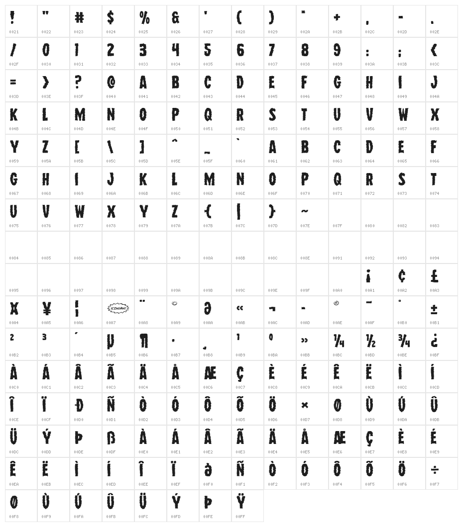 Wolf Brothers Expanded Character Map