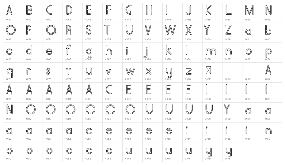 Wolf Rubeus Demo Sans Outline Character Map