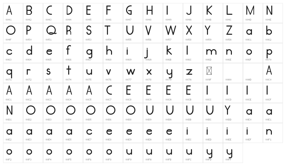 Wolf Rubeus Demo Sans Character Map