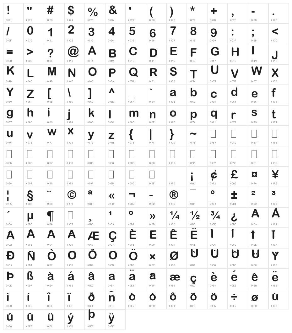 Wolf Sans Play Regular Character Map