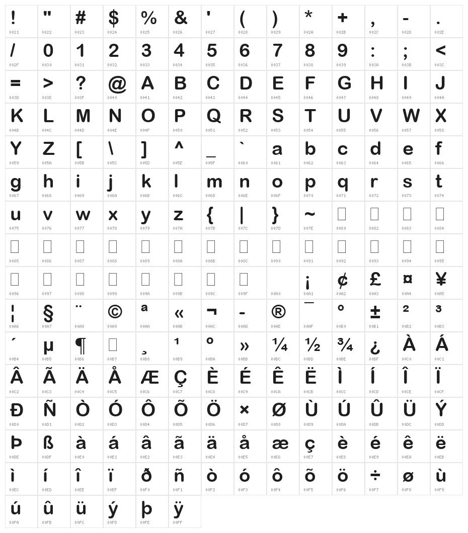 Wolf Sans Regular Character Map