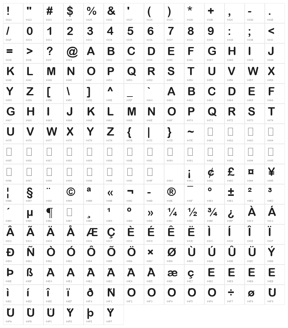 Wolf Sans SC Regular Character Map