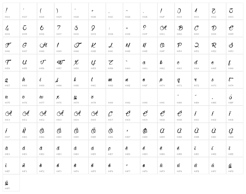 Wolf in the City Light Character Map