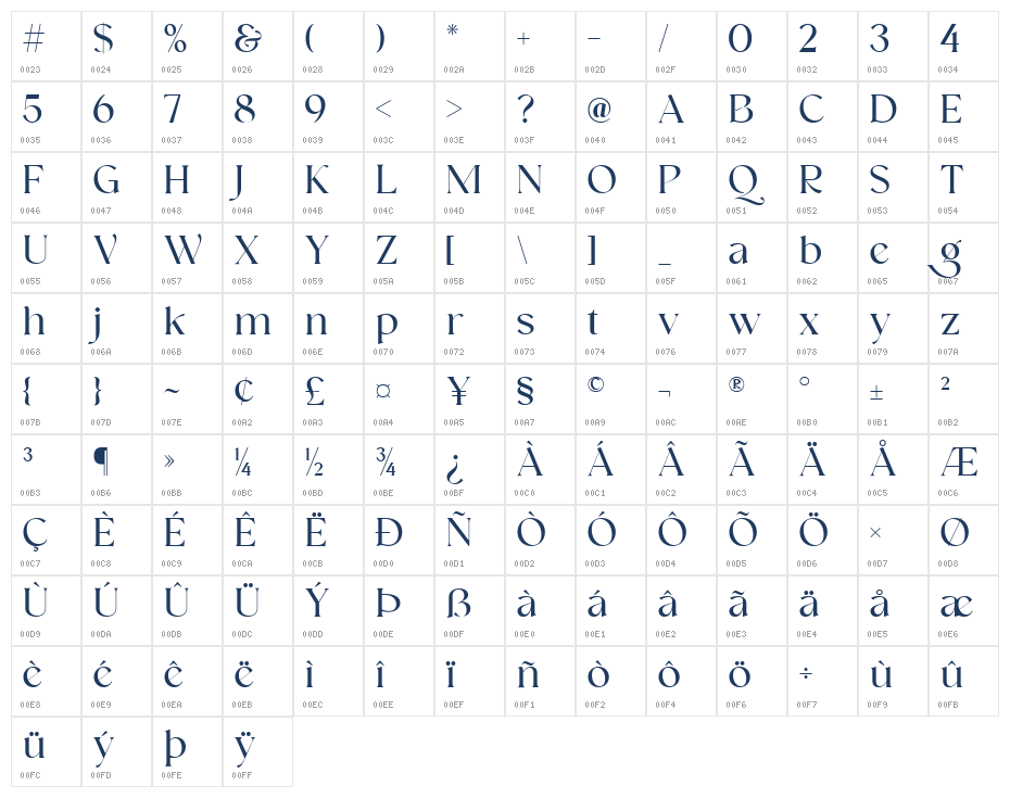 Wolfpack Regular Character Map