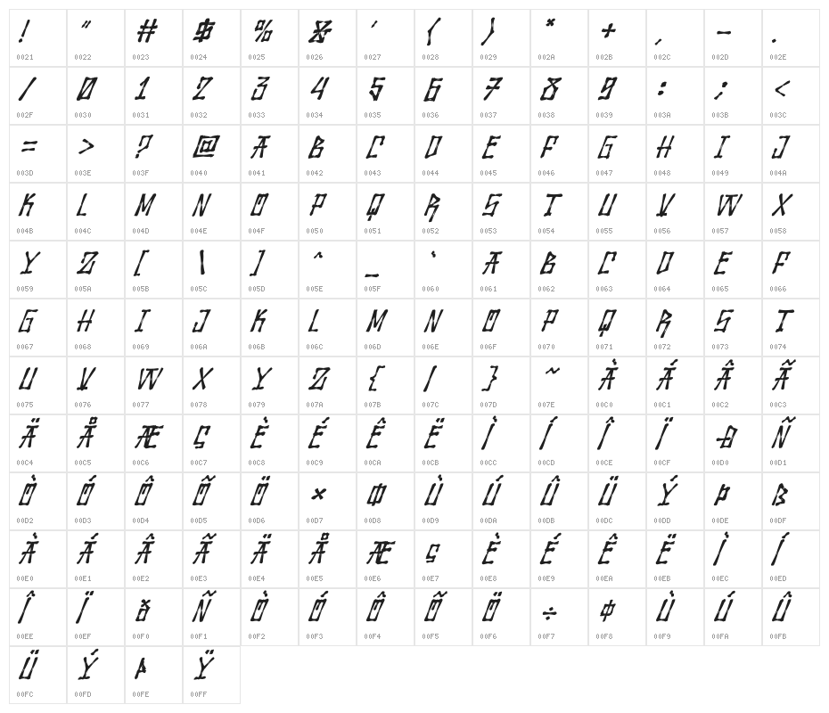 Wolfraid Italic Character Map