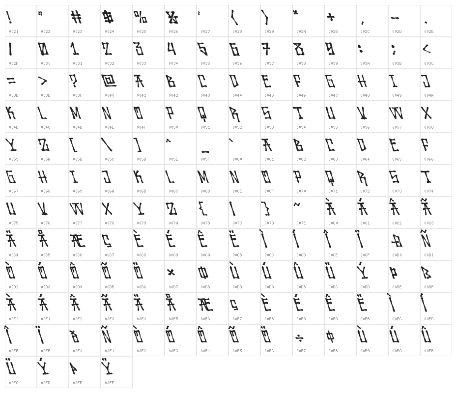 Wolfraid Oblique Character Map