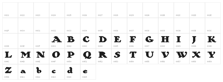 Wolfram Character Map