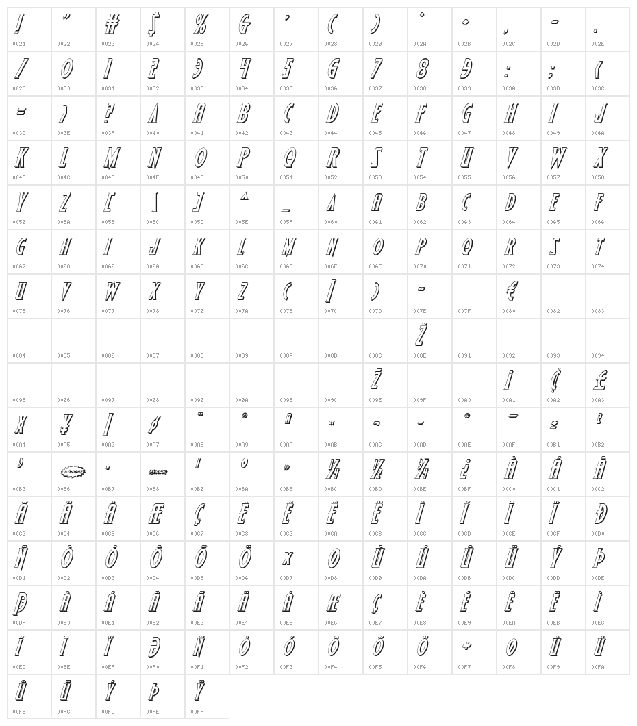 Wolf's Bane 3D Italic Character Map