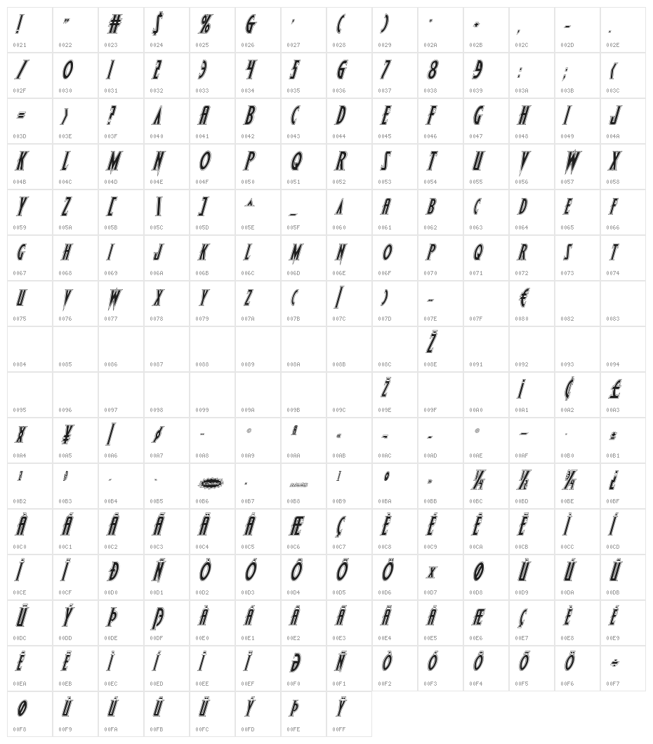 Wolf's Bane Academy Italic Character Map