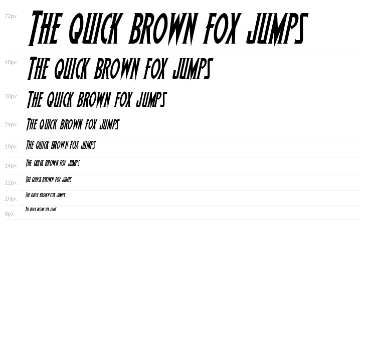 Wolf's Bane Condensed Italic Waterfall