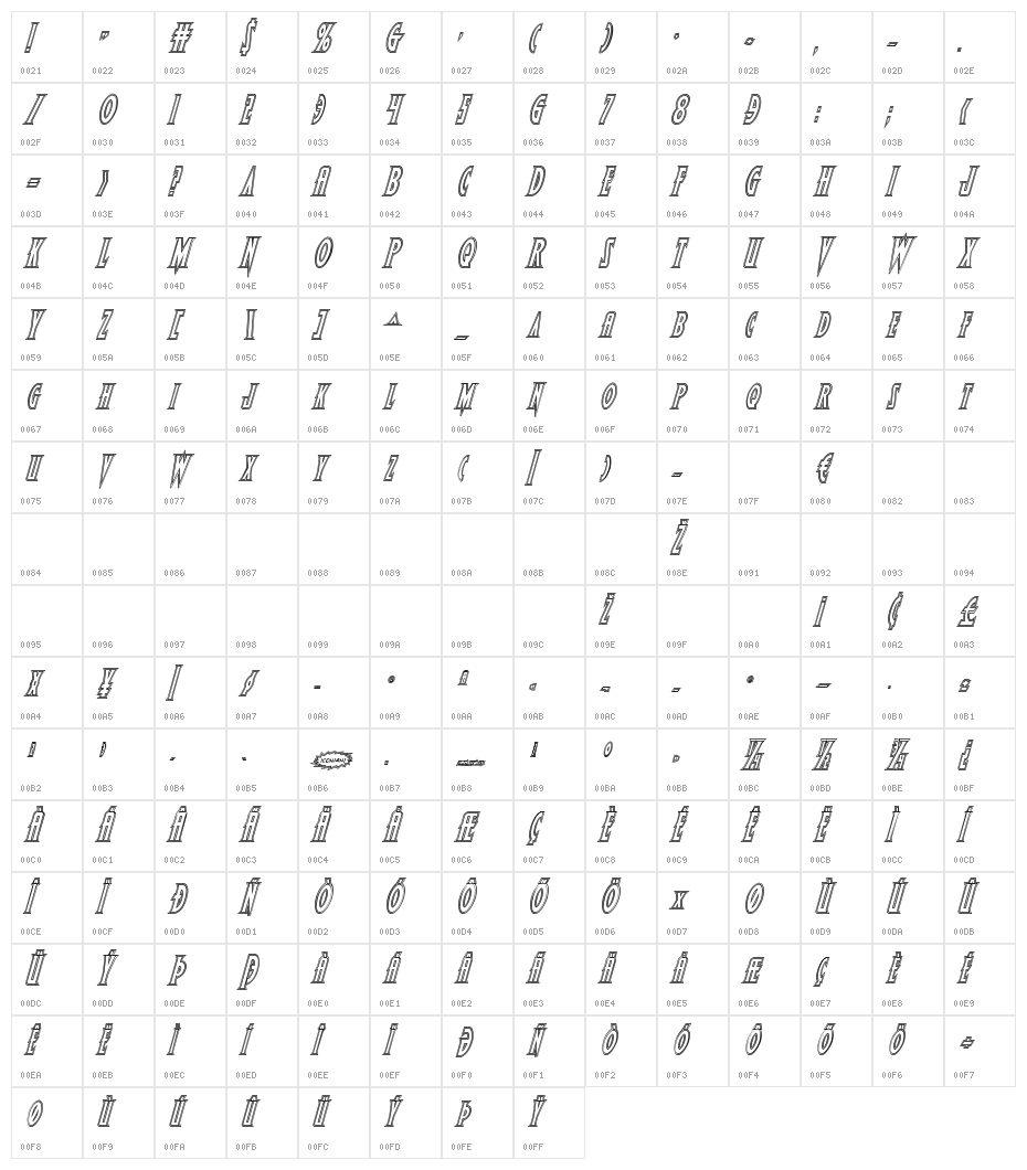 Wolf's Bane Engraved Italic Character Map