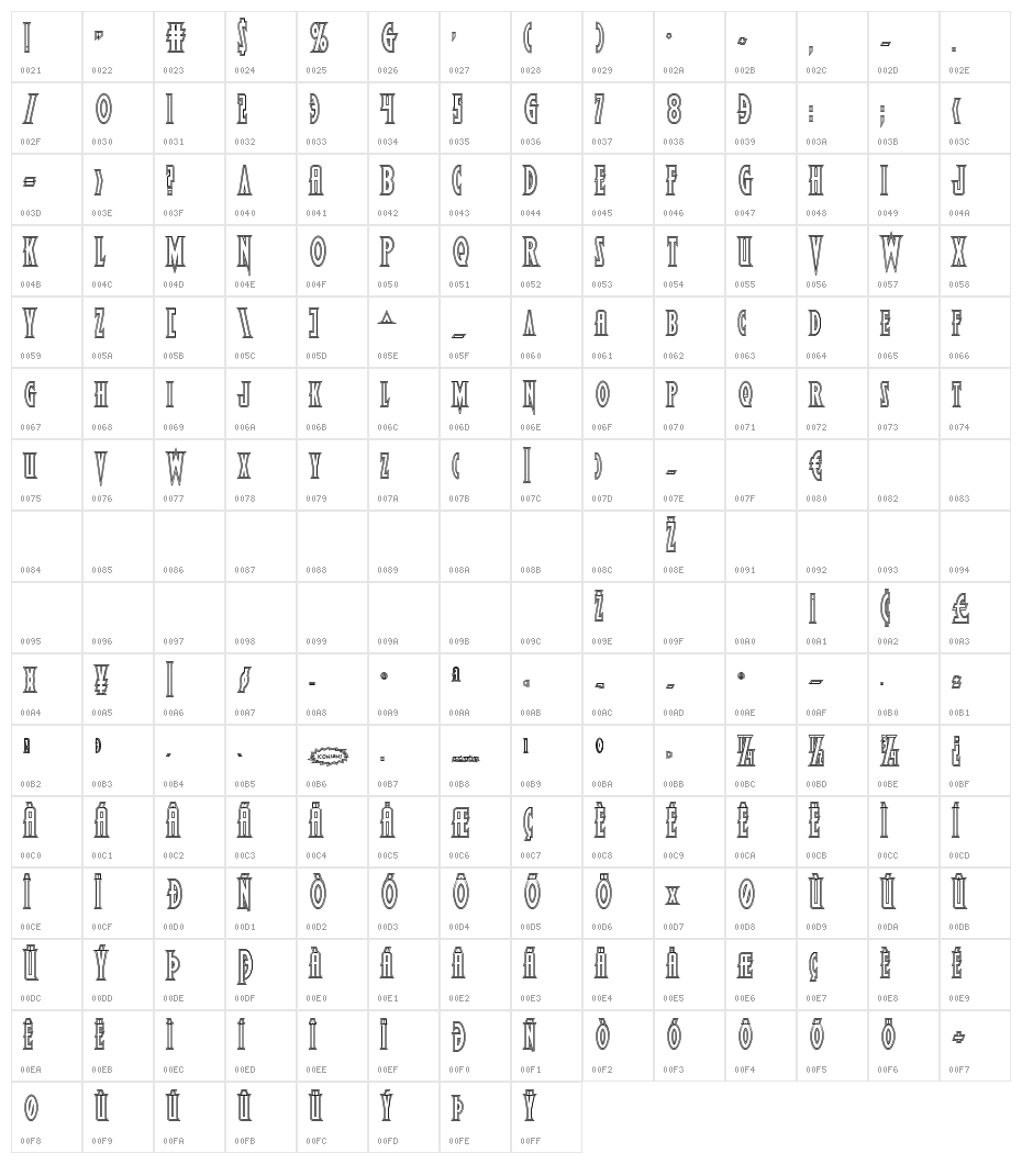 Wolf's Bane Engraved Character Map