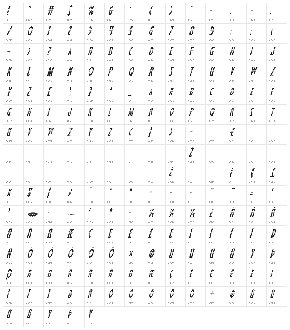 Wolf's Bane Halftone Italic Character Map
