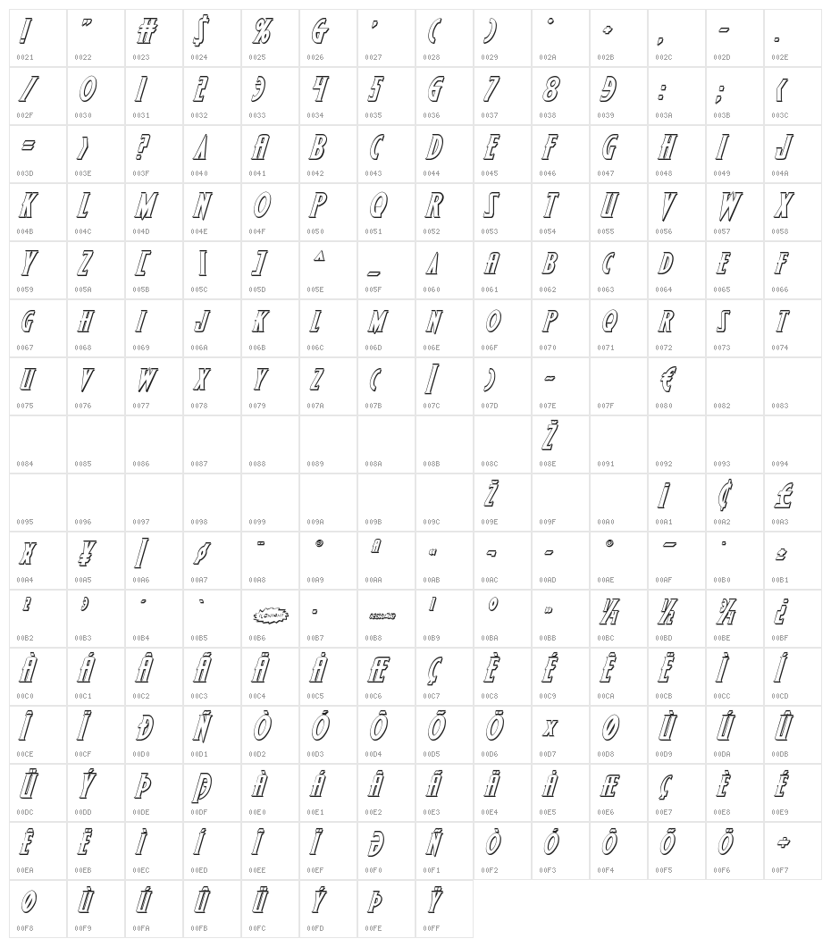 Wolf's Bane II 3D Italic Character Map