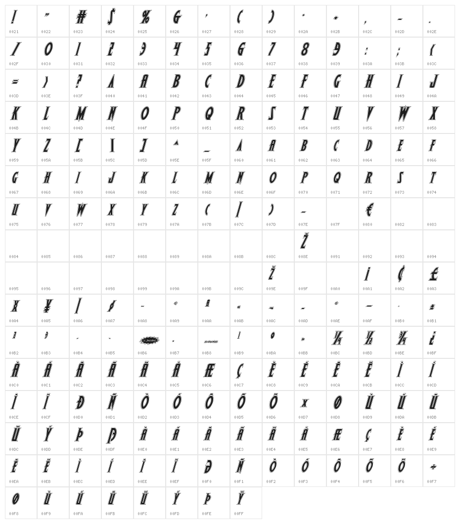 Wolf's Bane II Academy Italic Character Map