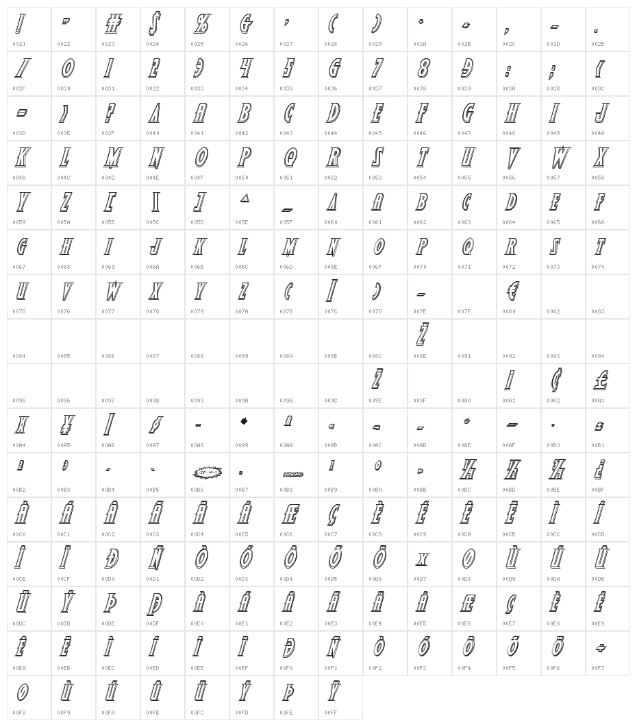 Wolf's Bane II Engraved Italic Character Map
