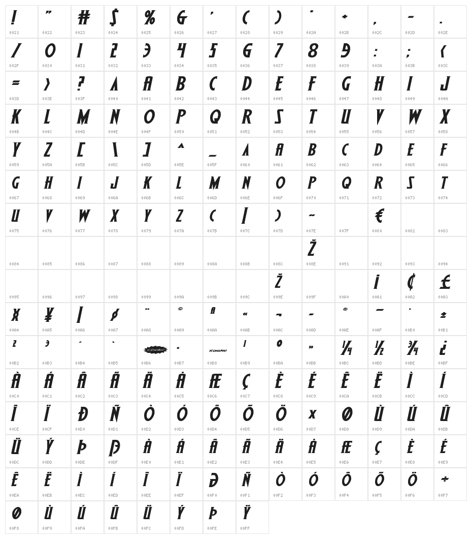 Wolf's Bane II Expanded Italic Character Map