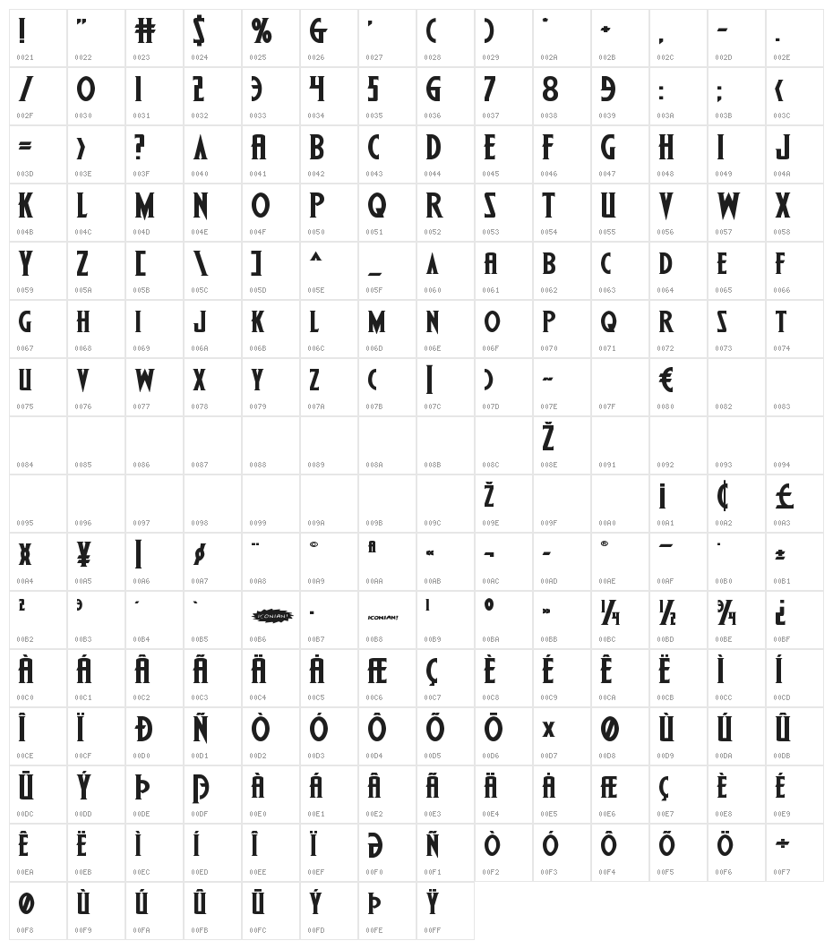 Wolf's Bane II Expanded Character Map