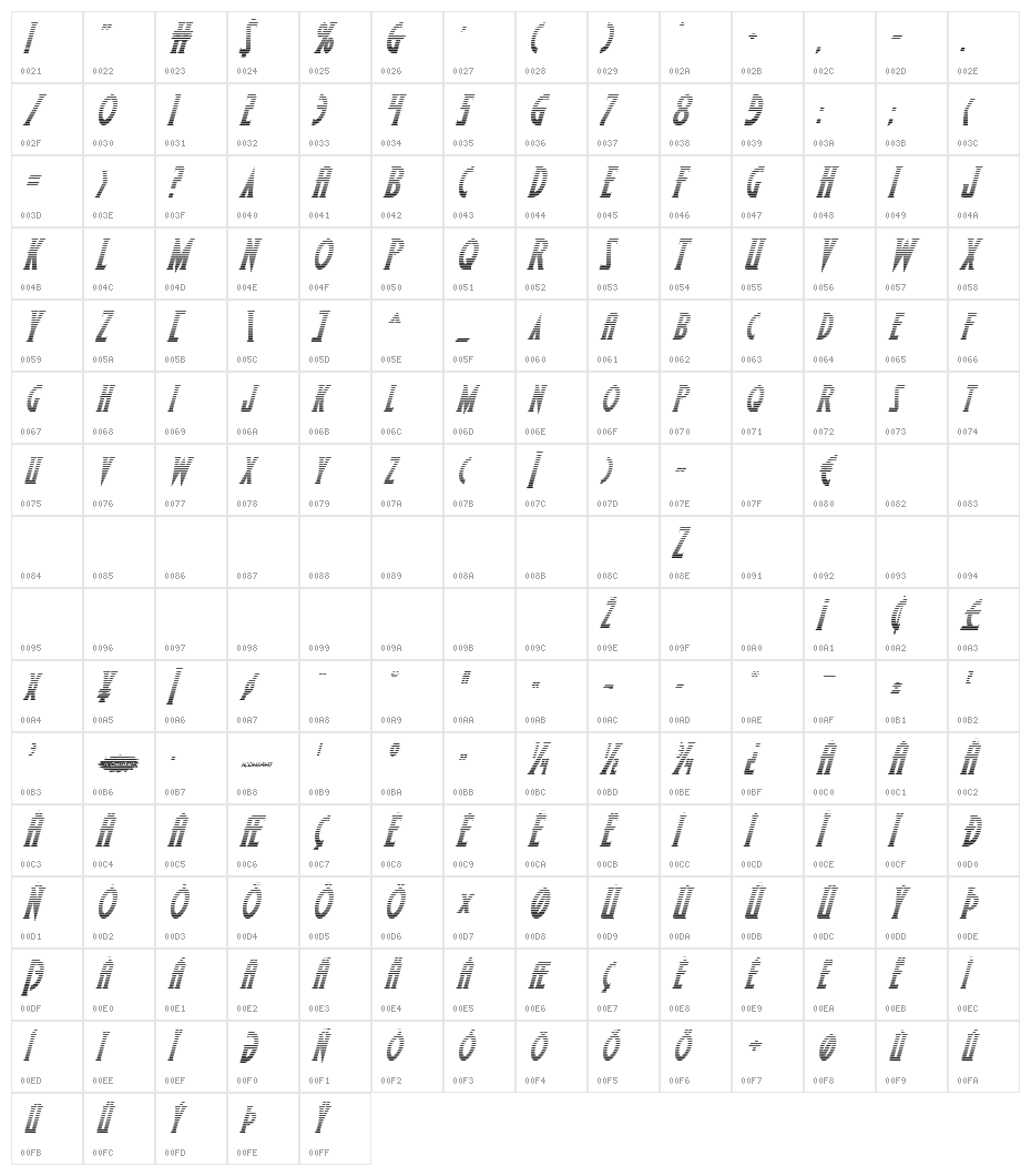 Wolf's Bane II Gradient Italic Character Map