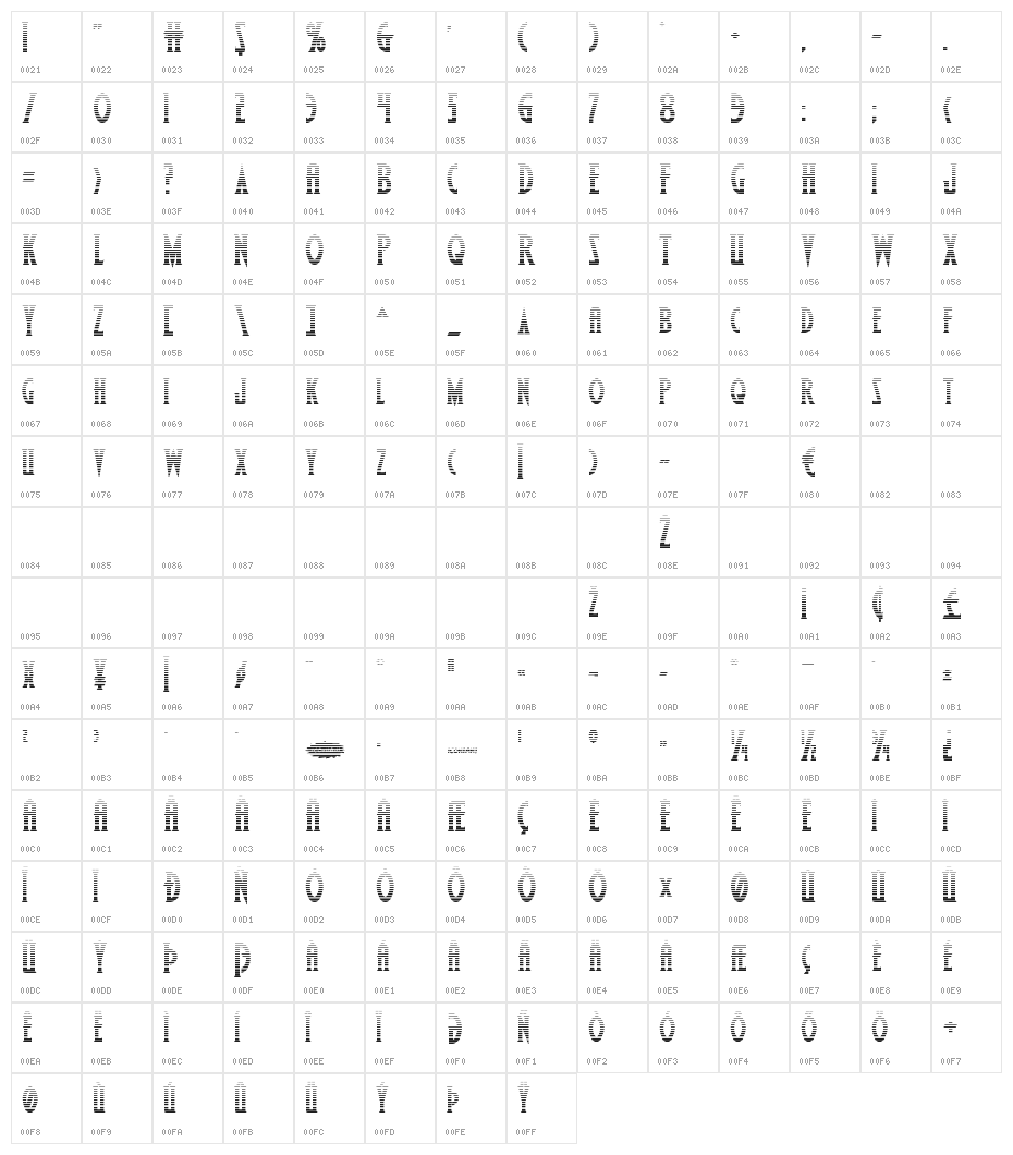 Wolf's Bane II Gradient Character Map