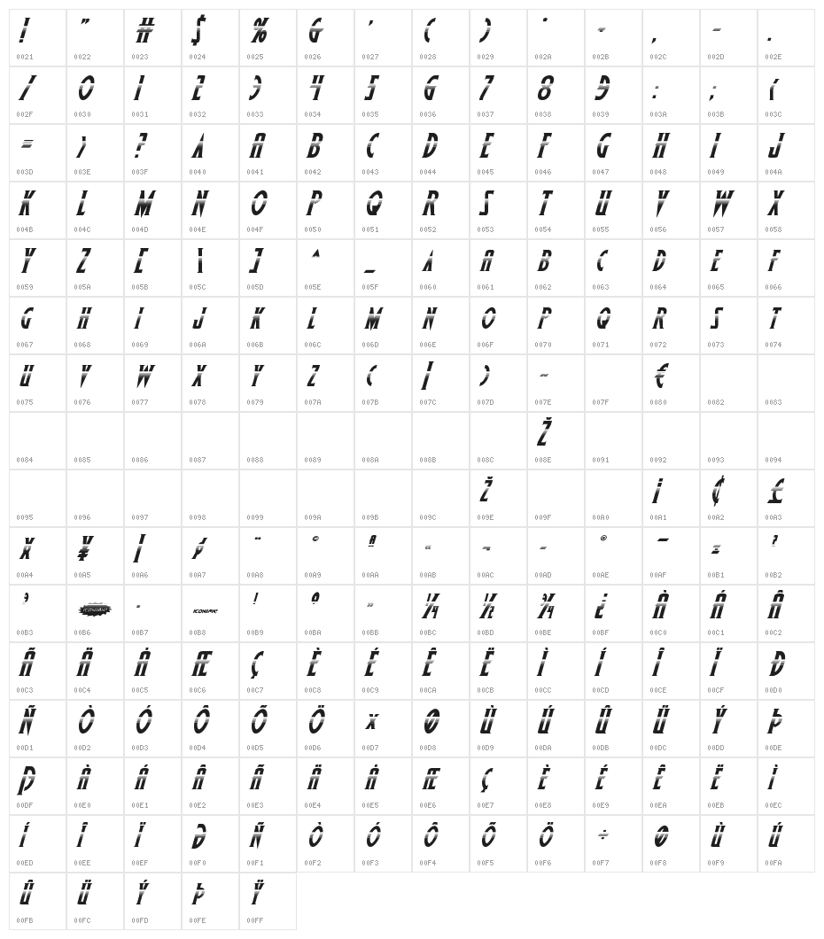Wolf's Bane II Halftone Italic Character Map