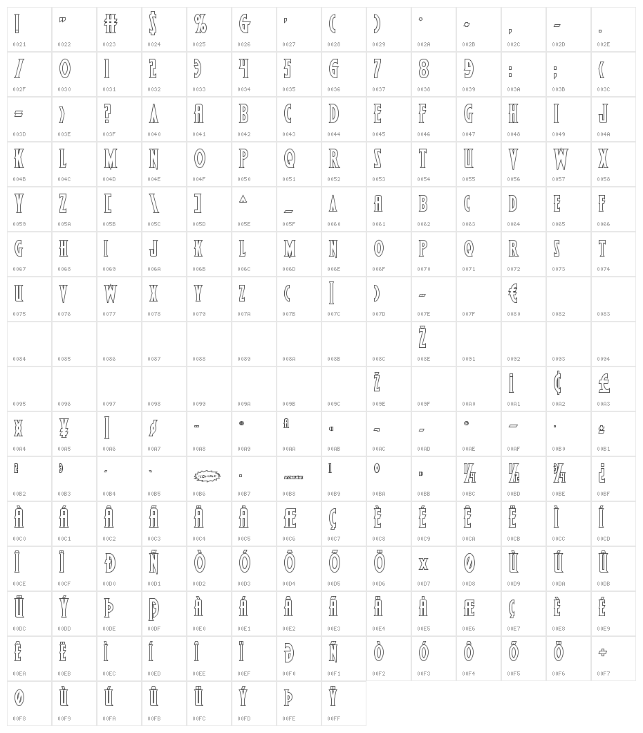 Wolf's Bane II Outline Character Map