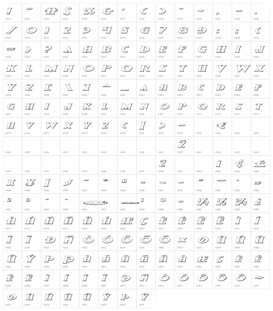 Wolf's Bane II Super-Expand 3D Italic Character Map