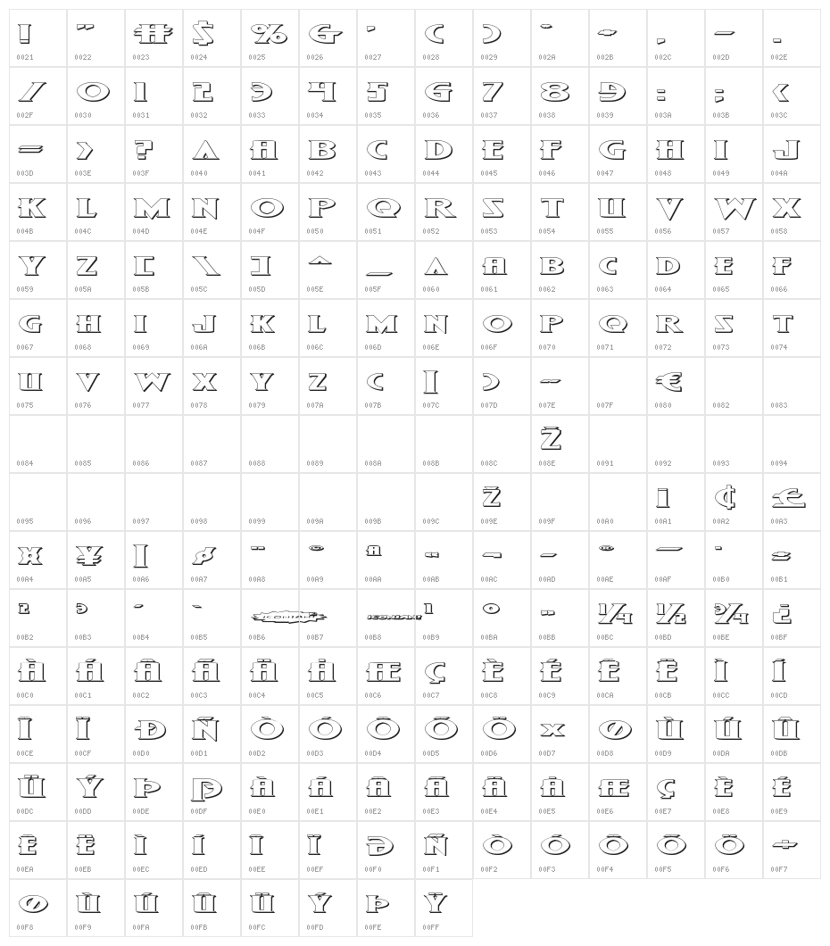 Wolf's Bane II Super-Expand 3D Character Map