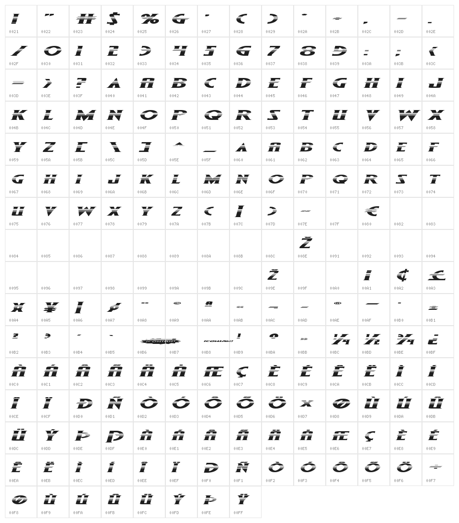 Wolf's Bane II Super-Expand Halftone Italic Character Map