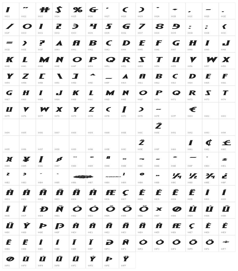 Wolf's Bane II Super-Expand Italic Character Map