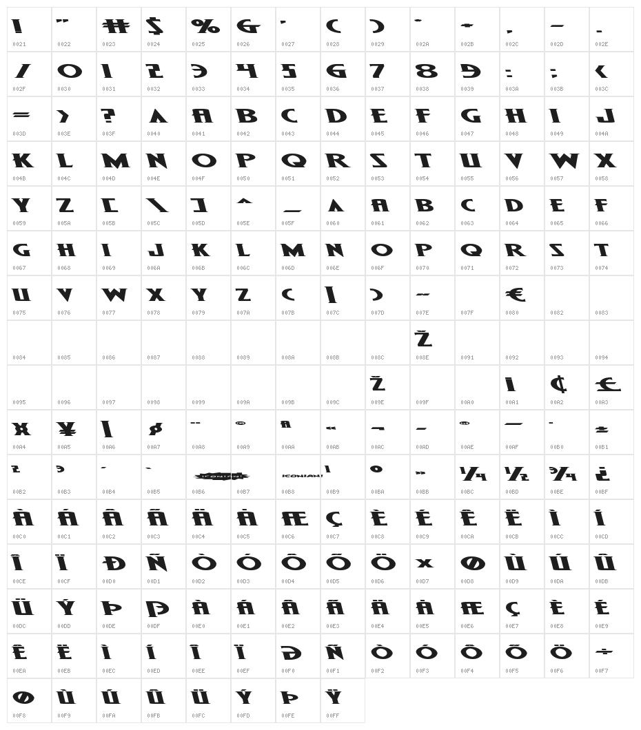 Wolf's Bane II Super-Expand Leftalic Character Map