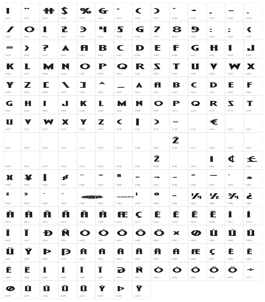 Wolf's Bane II Super-Expand Character Map