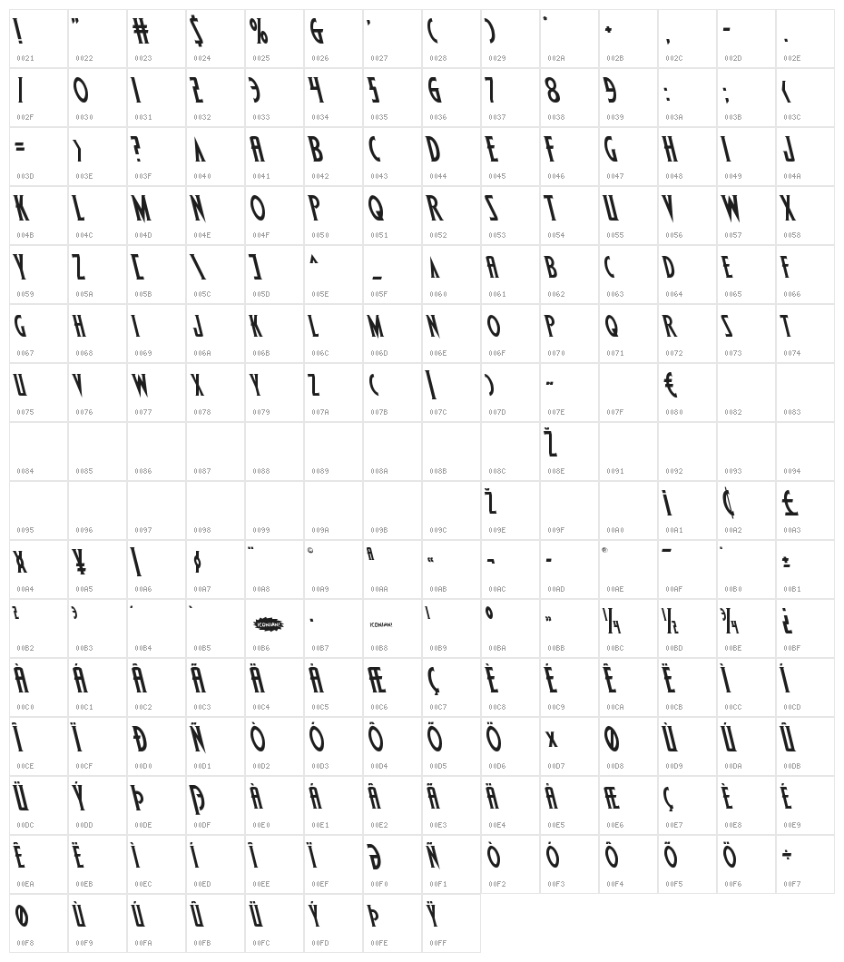 Wolf's Bane Leftalic Character Map