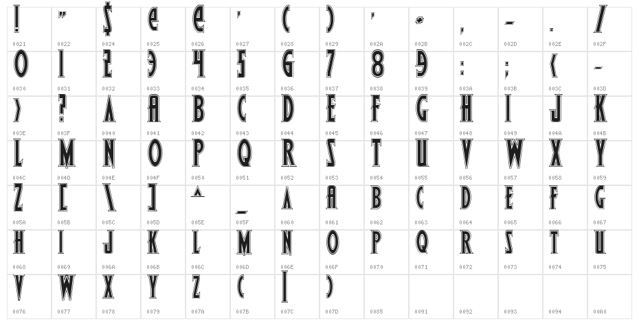 Wolf's Bane Pro Character Map