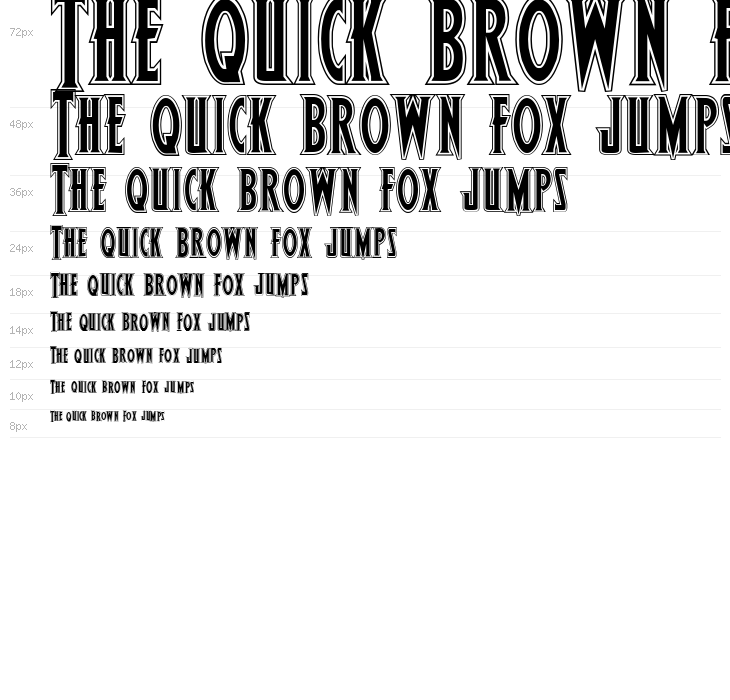 Wolf's Bane Pro Waterfall