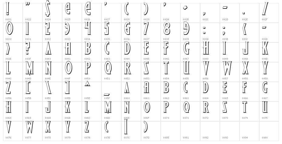 Wolf's Bane Shadow Character Map