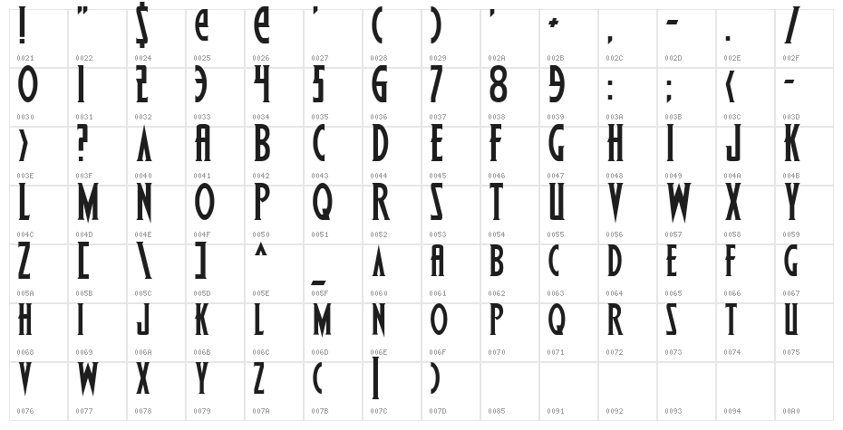 Wolf's Bane Character Map