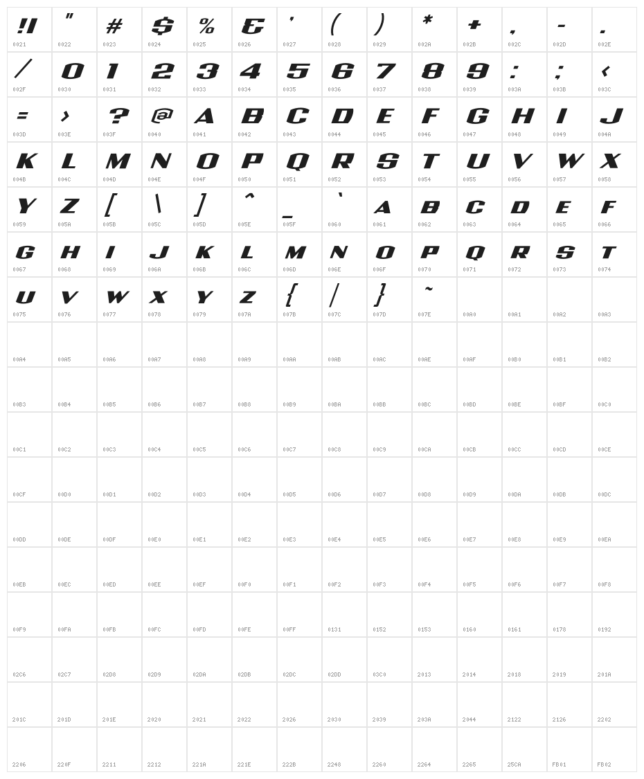 Wolfsburg-Regular Character Map