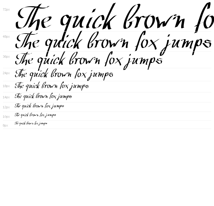 Wolgast Script Waterfall