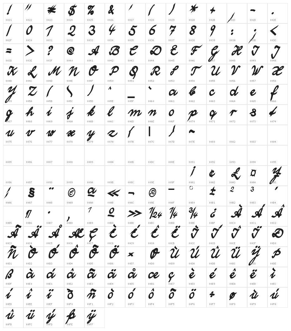 Wolgast Two Bold Character Map