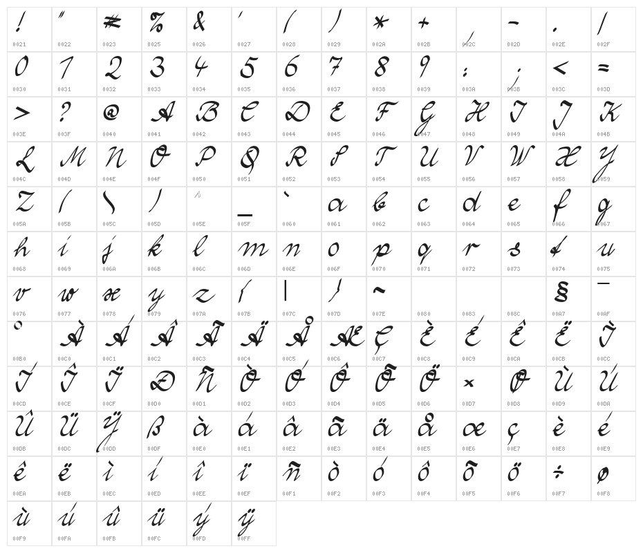Wolgast Two Character Map