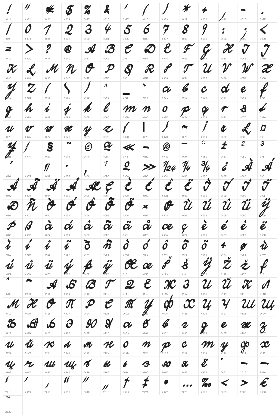 WolgastTwoBold Character Map